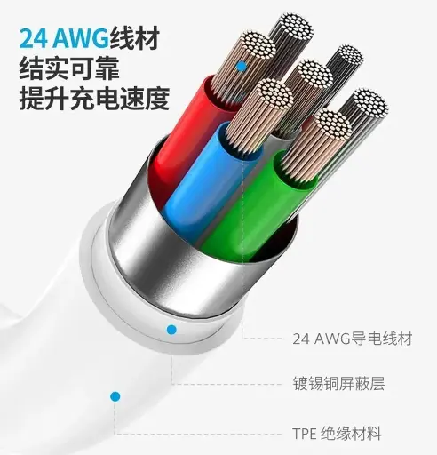 AnkerPD快充数据线1.8米