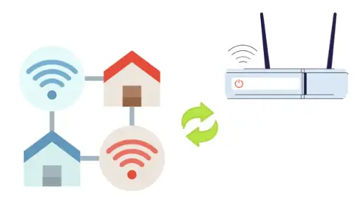 隐身WIFI